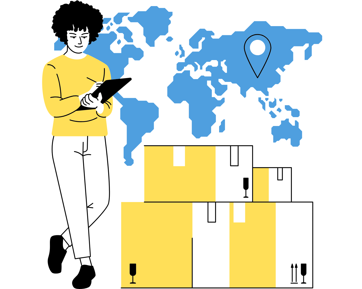 supply chain management